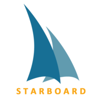 Starboard Corp logo