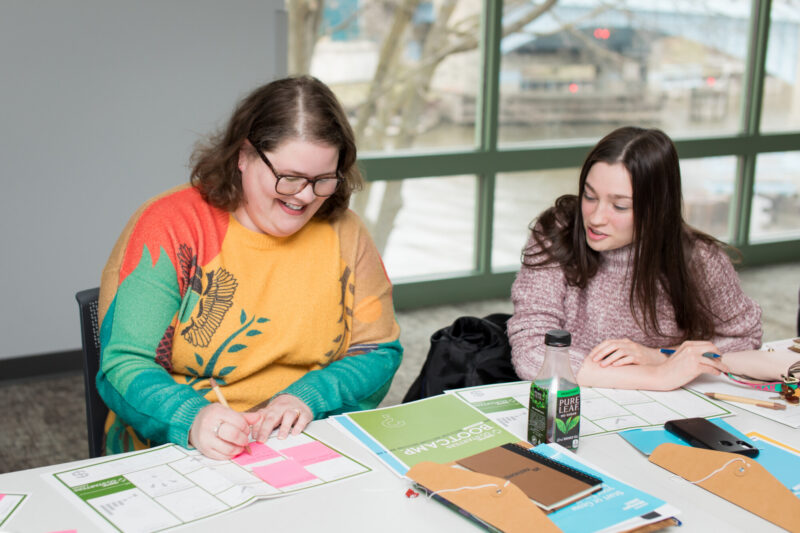 Two entrepreneurs in bright colors write on post it notes on their business model canvas.